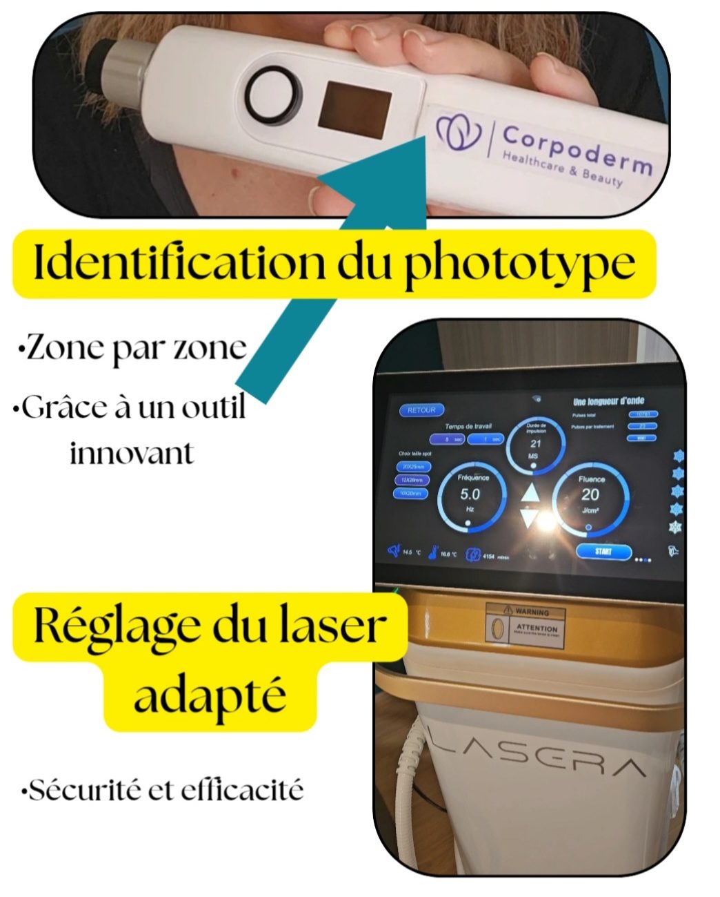 Vérification du phototype Appareil avec affichage phototype pour réglage laser adapté.